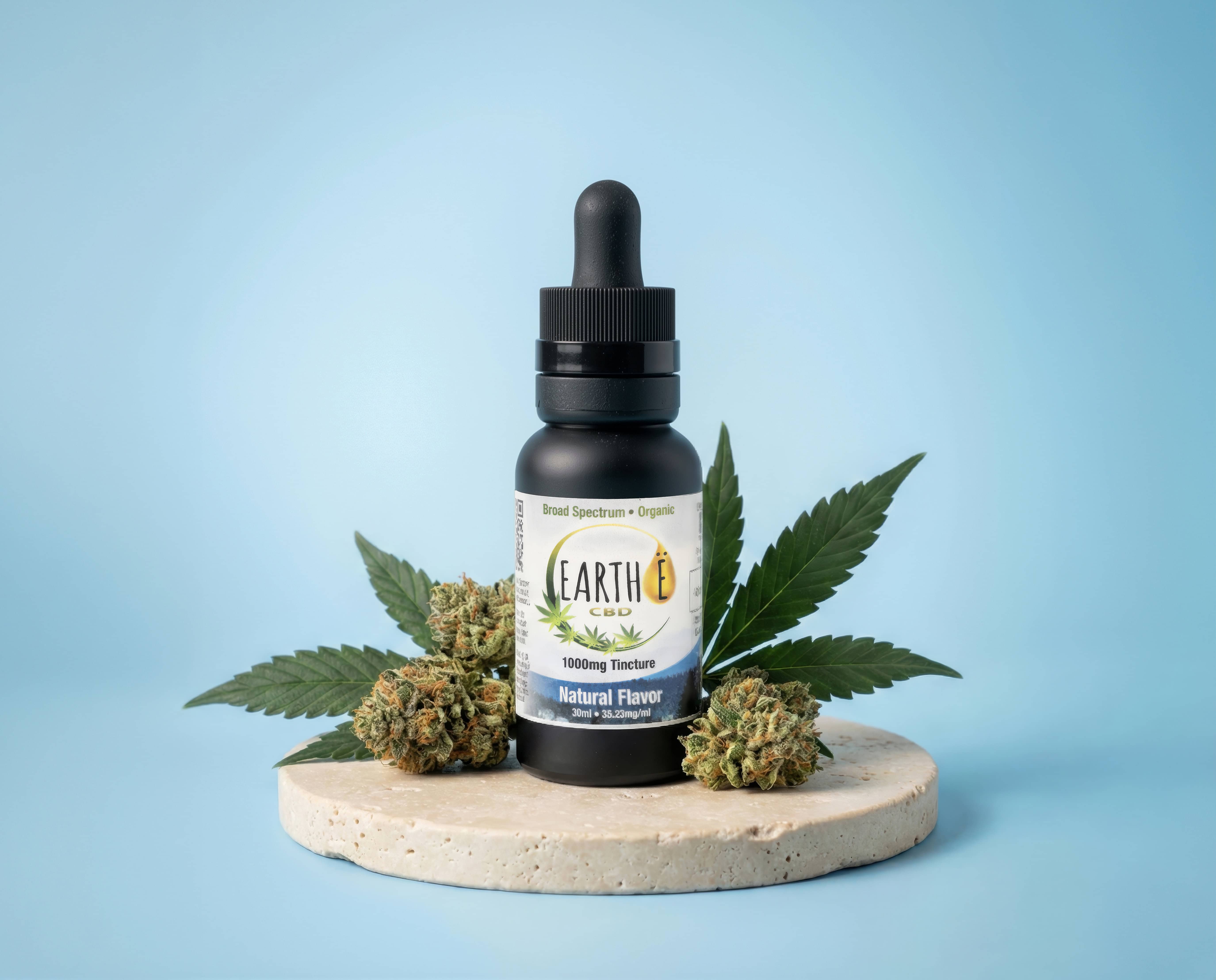 Broad Spectrum (Non-THC) CBD Tincture